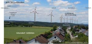 Schlichten WN-34 Goldboden